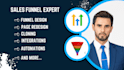 design, redesign gohighlevel, squarespace website, systeme io, kajabi