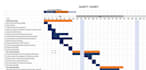 create professional gantt chart schedule and plan in excel