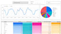 implement your digital ads campaigns