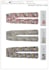 make a creative all cretical pattern