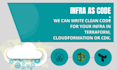 create AWS cloudformation or terraform template