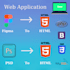 web programming with HTML, CSS, javascript, PHP and sql