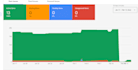 fix google merchant center suspension