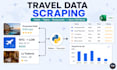 scrape hotel, flight, restaurant and other travel related data