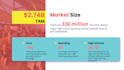 design winning pitch deck presentation