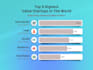 design infographics, diagrams, flowcharts in canva