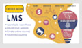 develop  wordpress lms website and learndash lms