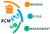 do medical billing and coding for US doctor