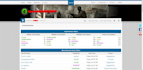 create a forum for every use