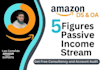 manage your amazon dropshipping account