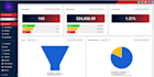 customize your gohighlevel dashboard and login page
