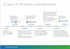 do a beautiful company presentation