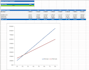 do a fantastic financial model