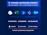 automate your business workflows using microsoft power automate and n8n