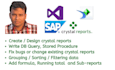 design crystal report and ms sql query