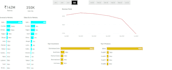 create an impressive power bi dashboard
