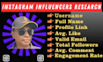 do instagram influencers research for instagram marketing