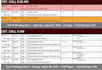 create a professional script breakdown, budget and schedule