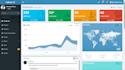 design and develop dynamic web site,web application