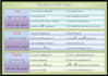 do Teaching Learning Matrial