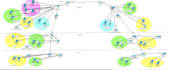 basic networking tasks on cheaper rates professionally