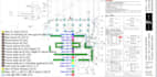do cost estimation and quantity take off