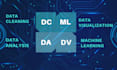 do data cleaning, data visualization, and data analysis by using python