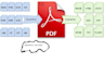 do all PDF conversion