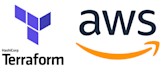 create automate cloud iaac with terraform for AWS,gcp etc