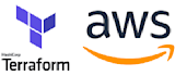 setup and fix your AWS services