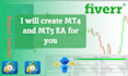 create  forex trading bot for mt4 and mt5