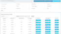 get implemented coupons or product apis in PHP, codeigniter, and laravel