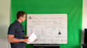 make a video about a topic of your choice