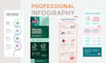 design creative custom inforgraphy and flowcharts