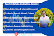 targeted prospect list building for your business