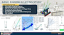 help you in loads, boundary conditions and peak stresses solution