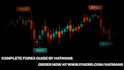 provide a profitable strategy for forex trading, day trading, scalping