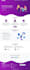 do frontend web development using HTML, CSS, bootstrap, javascript