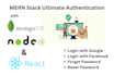 develop authentication of mern stack application