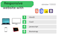 design website with html, css  javascript and bootstrap