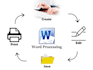 edit, design or format word document, form, word template