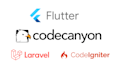 install, customize, reskin flutter codecanyon app