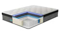 create 3d mattress furniture exploded, anatomy, section view