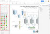 do pfd, pid, bfd on visio, edraw, chemcad and autocad