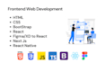 develop custom responsive web apps in react and next js