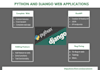 build and modify your python django website