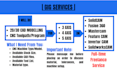 do 2d 3d cad modelling and cam toolpaths for cnc shops
