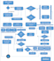 design the uml diagram