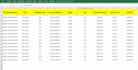 do perfect data entry, web research, web scraping and copy paste excel sheet