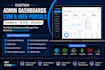 build custom admin panel dashboard or web portal or CRM using mern or laravel